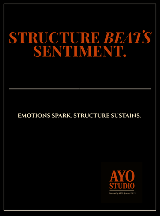 AFCO Systems™ - Systems Language Posters Set (Digital | 0001)