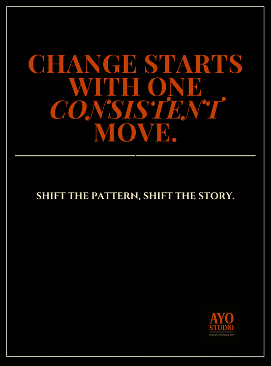 CHANGE STARTS WITH ONE CONSISTENT MOVE. ™ Digital Poster(AYO Exec Studio)