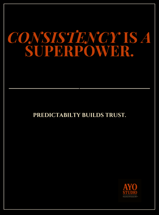 CONSISTENCY IS A SUPERPOWER™ Digital Poster(AYO Exec Studio)