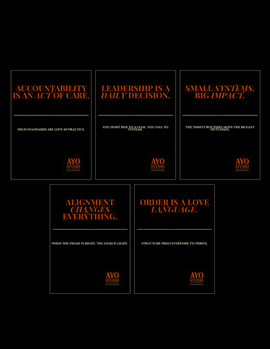 AFCO Systems™ - Systems Language Posters Set (Digital | 0002)