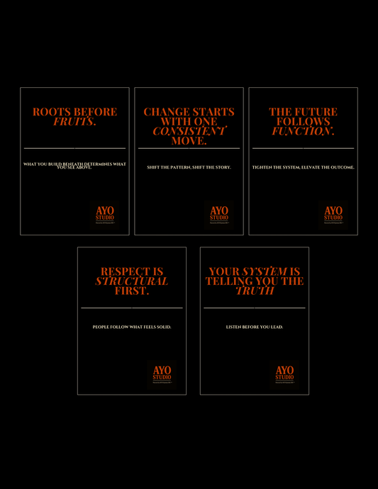 AFCO Systems™ - Systems Language Posters Set (Digital | 0003)